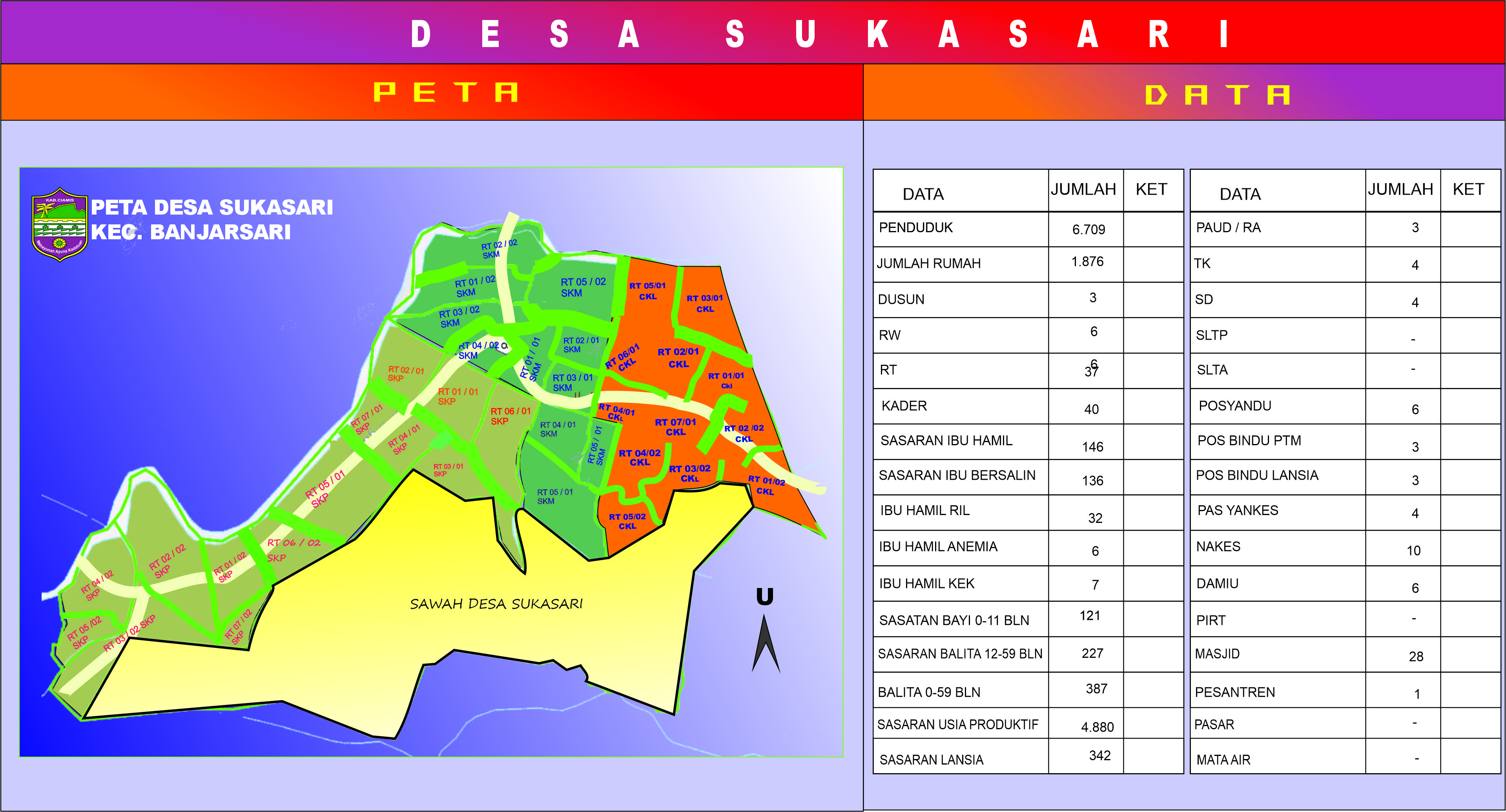 SAMBUT SUKASARI EMAS 2035
